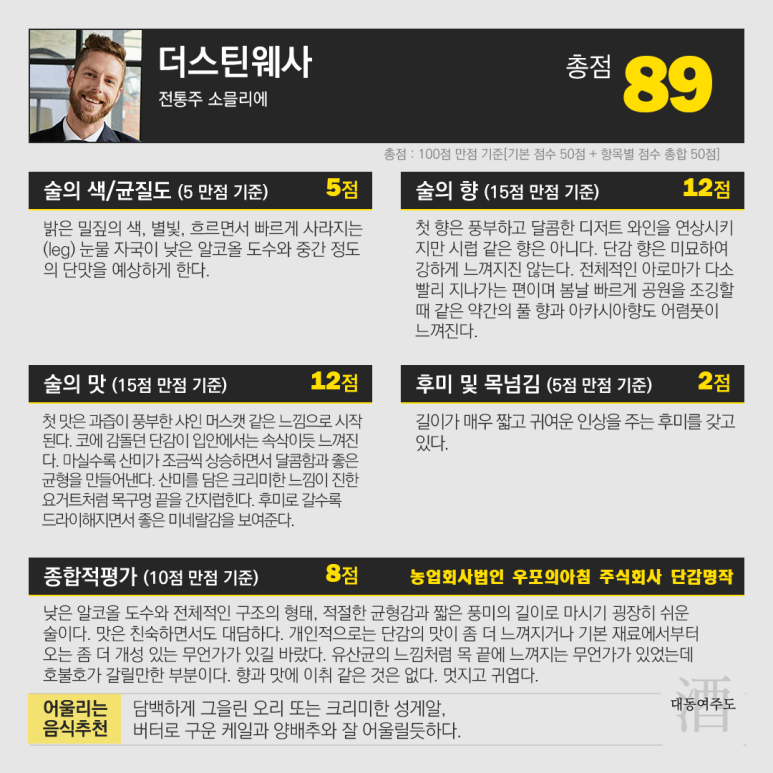 우포의아침(주) 이미지