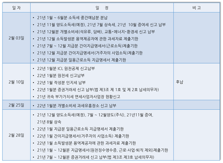 조은세무회계 이미지