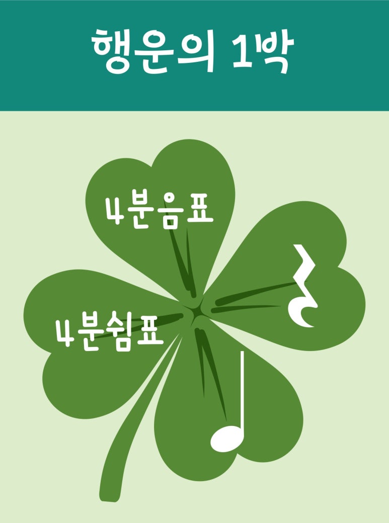 네잎클로버음악학원 이미지
