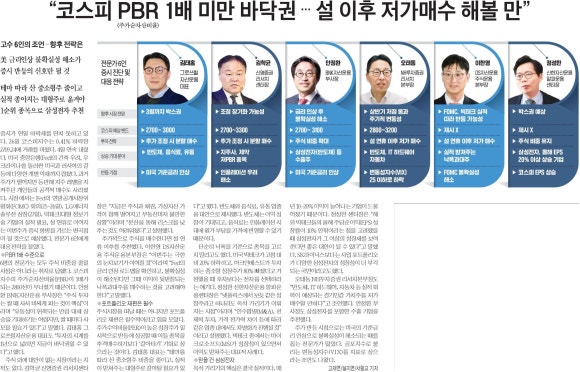 비에이치웨이 이미지