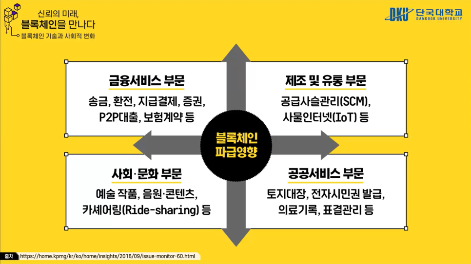 미래와신뢰 이미지