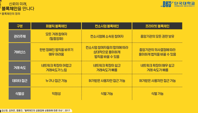 에이더블유에스 이미지