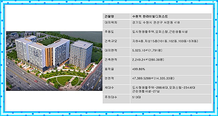 수원역한라비발디퍼스트 이미지