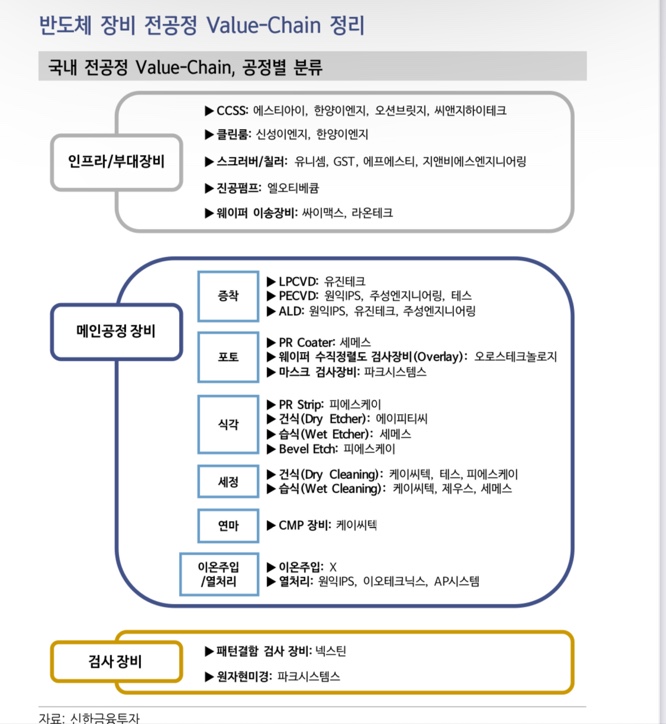 선주테크 이미지