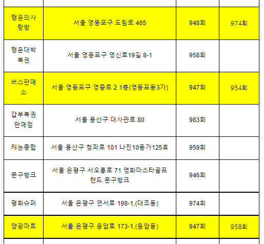 중구－가로가판대－37 이미지