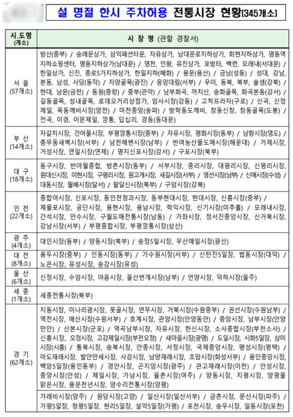 옥과화원 이미지