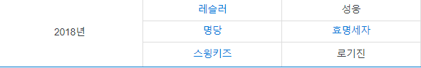 칠전팔기 감자탕 이미지