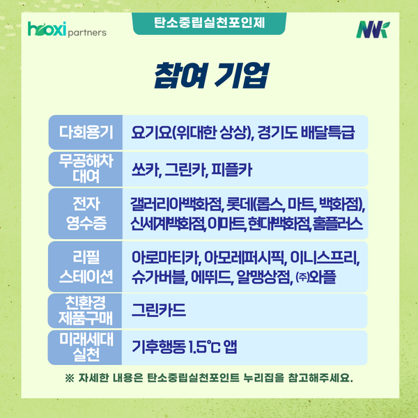 (주)현대그린마트 이미지