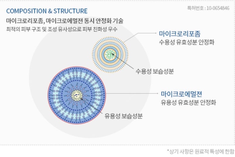 (주)안국개발 이미지
