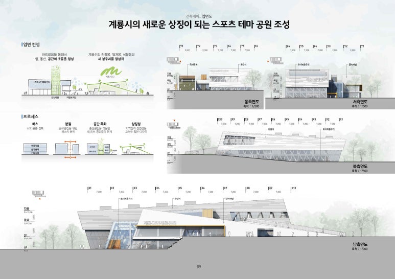 제이유엔건축사사무소 이미지