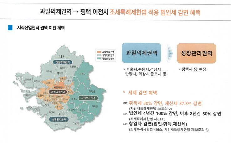 더블유산업 이미지
