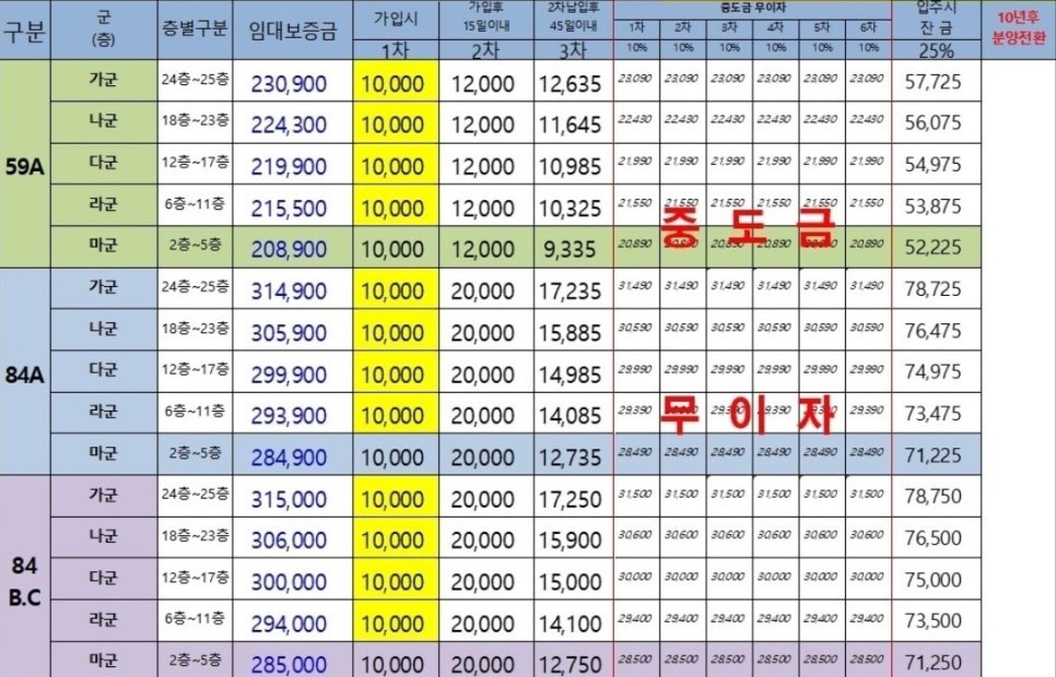 드마레 이미지