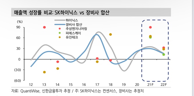 선주테크 이미지