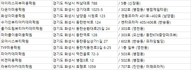 TYP미용학원 이미지