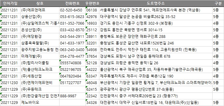 대운테크 이미지