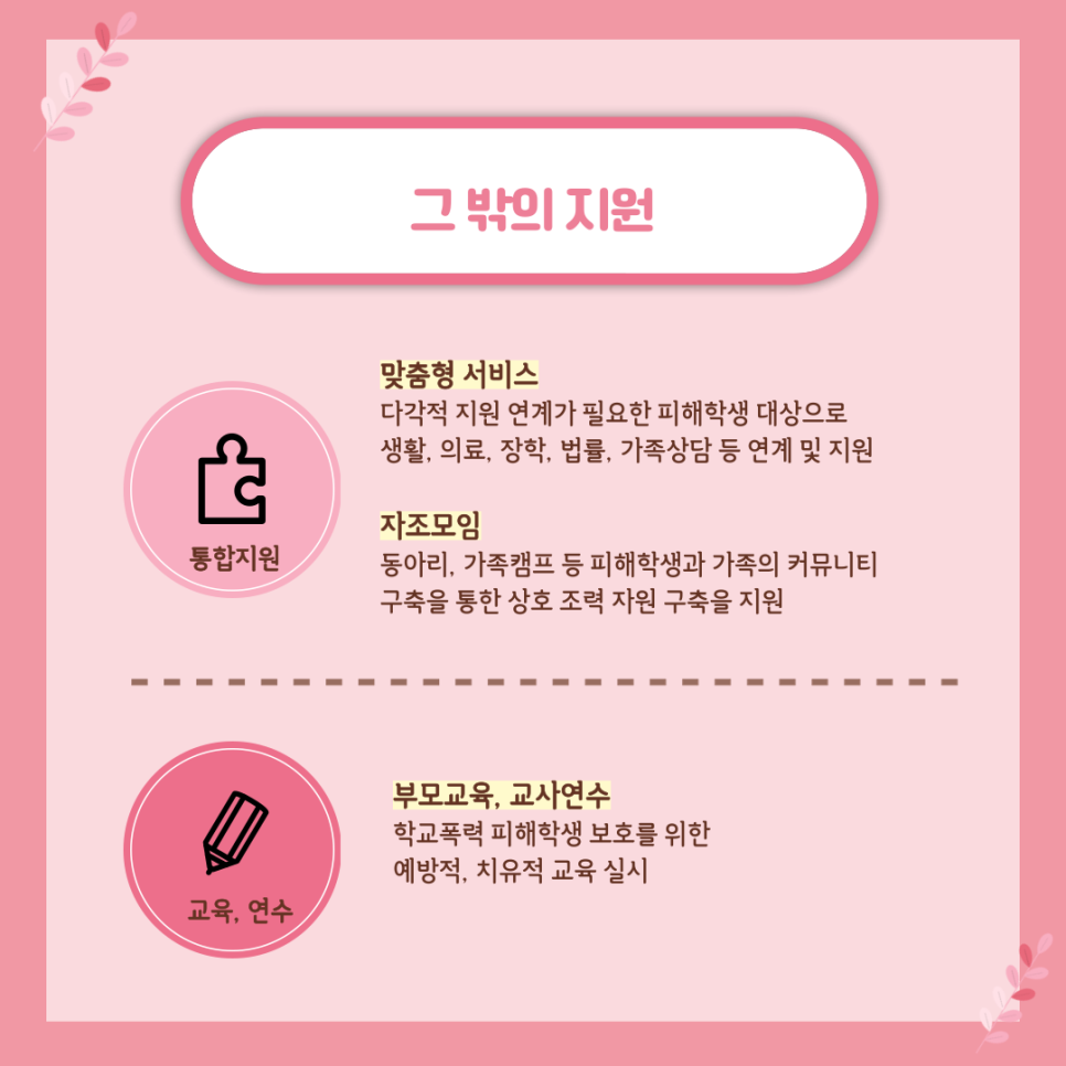 위드상담센터 이미지