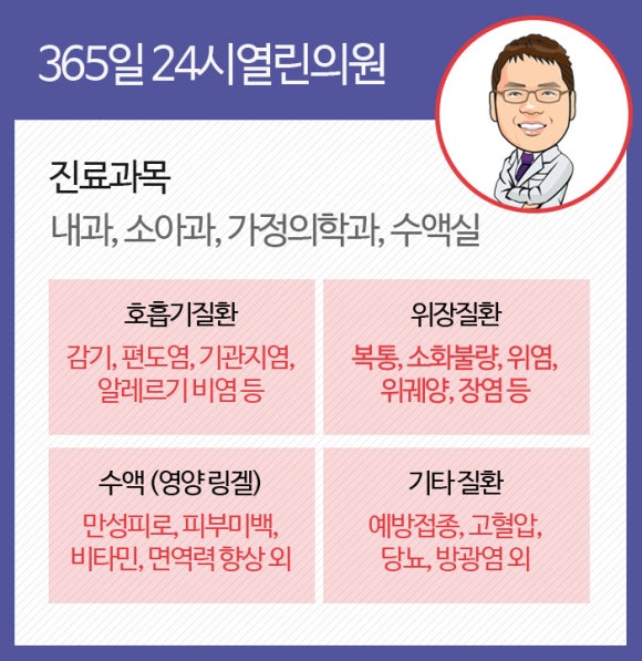 소화소아과의원 이미지