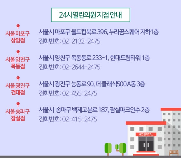24시열린의원 이미지