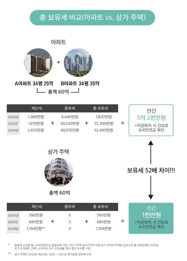 회계법인새시대 이미지