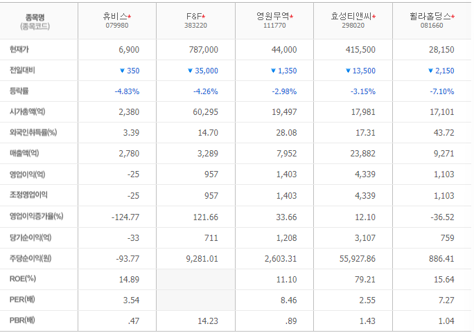 (주)유원테크 이미지