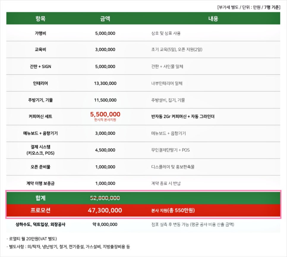 토스트카페마리 이미지