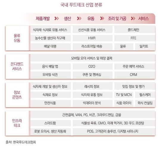 비앤에프테크 이미지