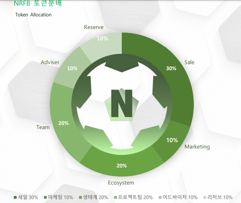 누리유통 이미지