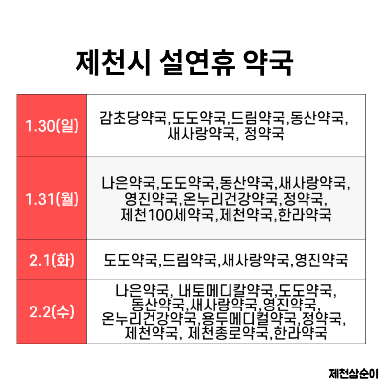 박용수재활의학과의원 이미지