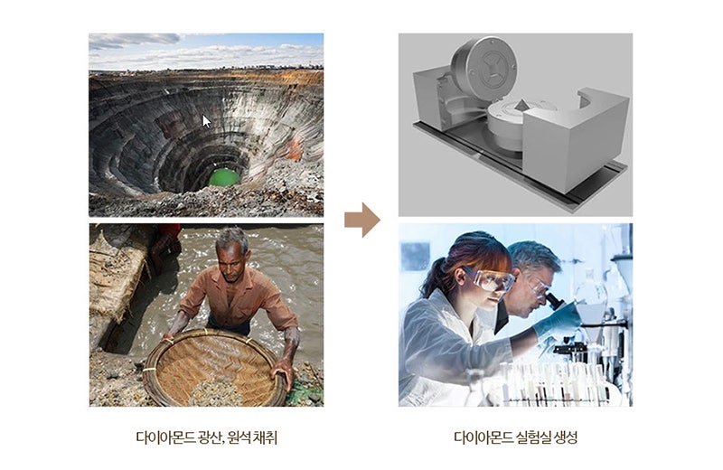 한미자연무역 이미지