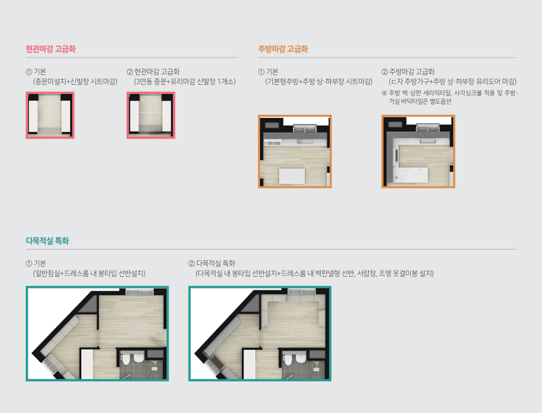 내덕지구 도시개발사업 이미지