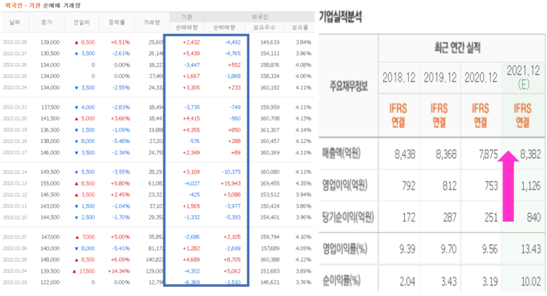 경원산업 주식회사 이미지