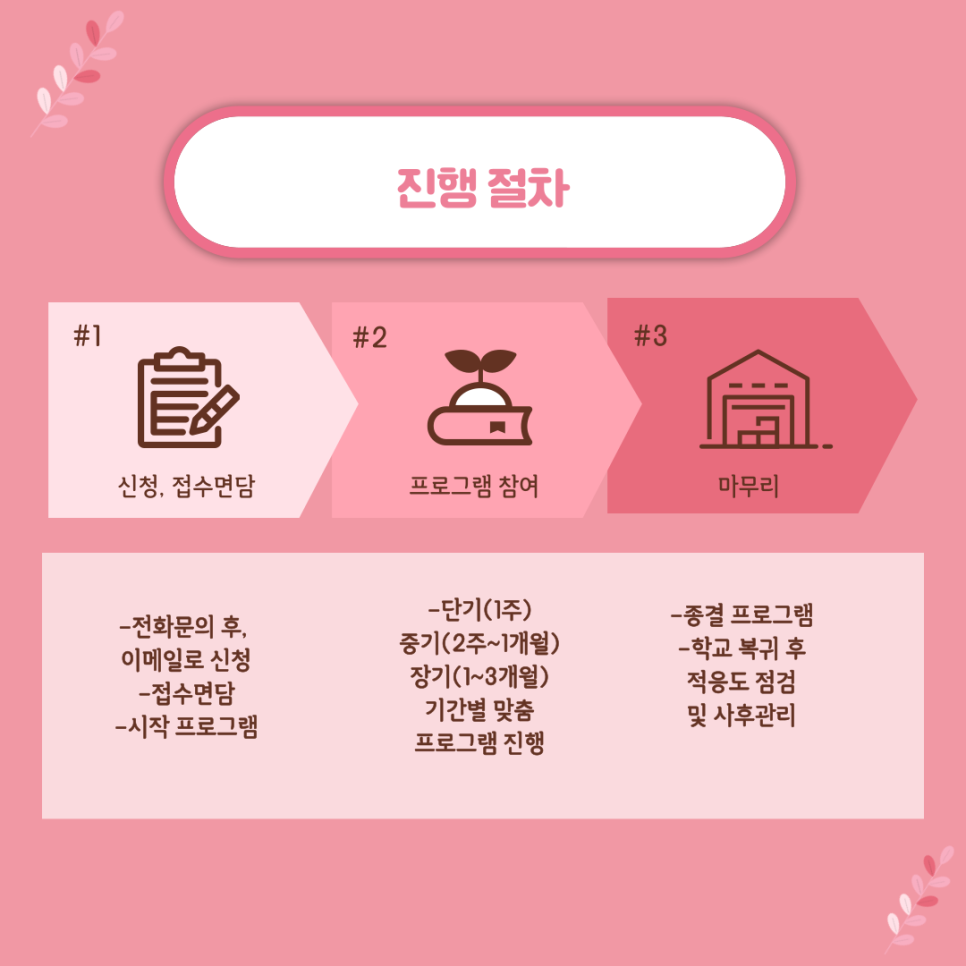 위드상담센터 이미지
