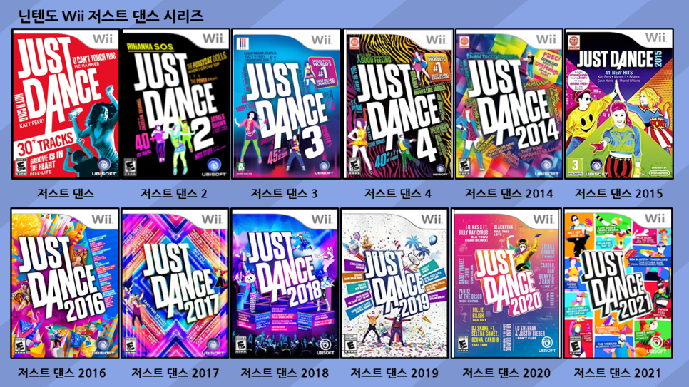 닌텐도 Wii 저스트댄스 2022 네이버 블로그