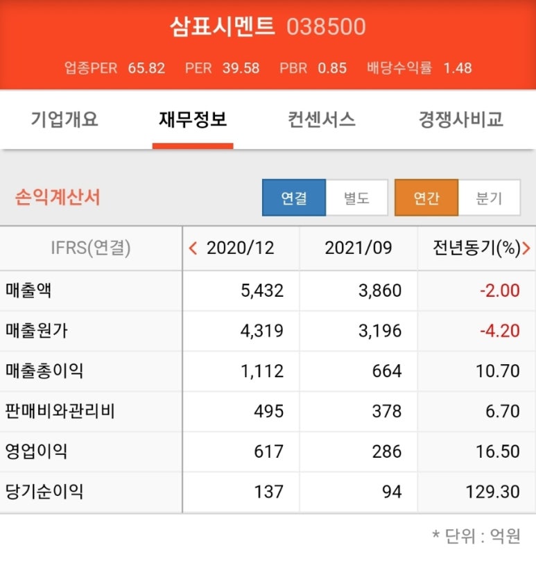 (주)삼표에너지 이미지