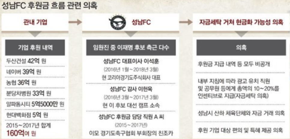 시민광고사 이미지
