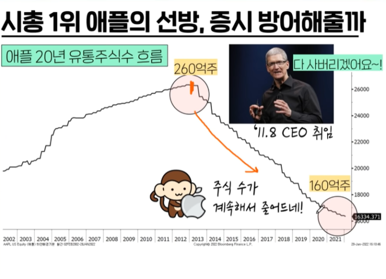 킹플 이미지