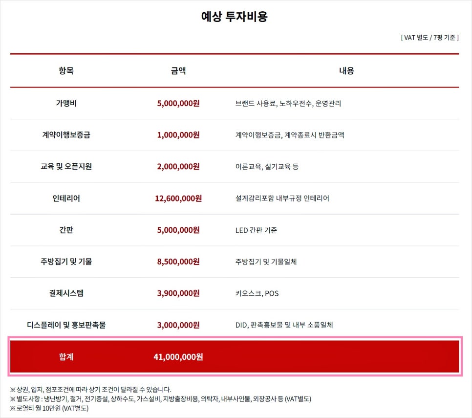 지지고 이미지