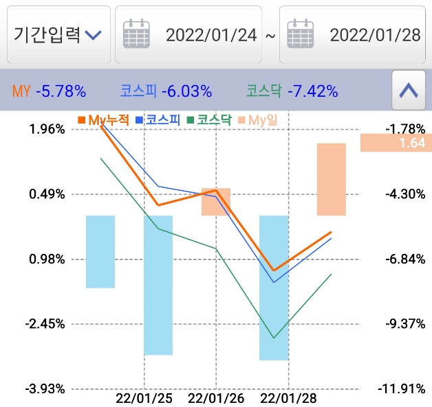 명신케미칼(주) 이미지
