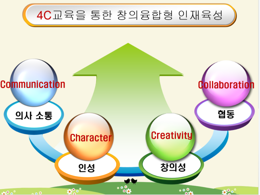 운현초등학교 이미지