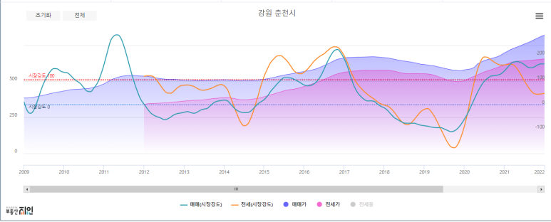 유승상회 이미지