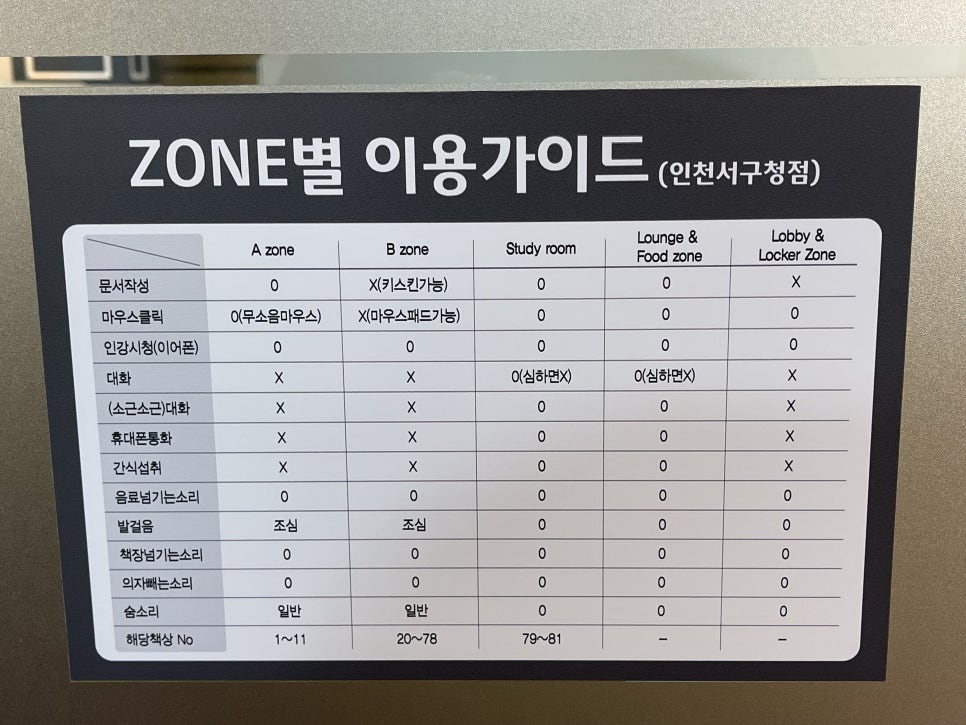 미가람스터디카페 이미지