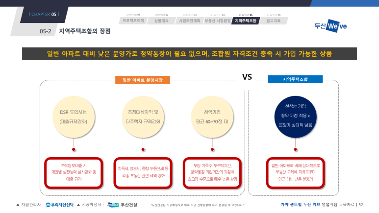 위브부산 이미지