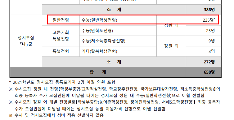 경인학원 이미지