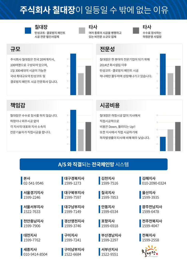 우성바이오 이미지