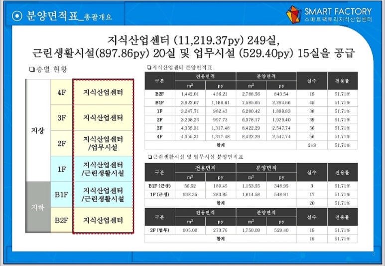 대박산업 이미지