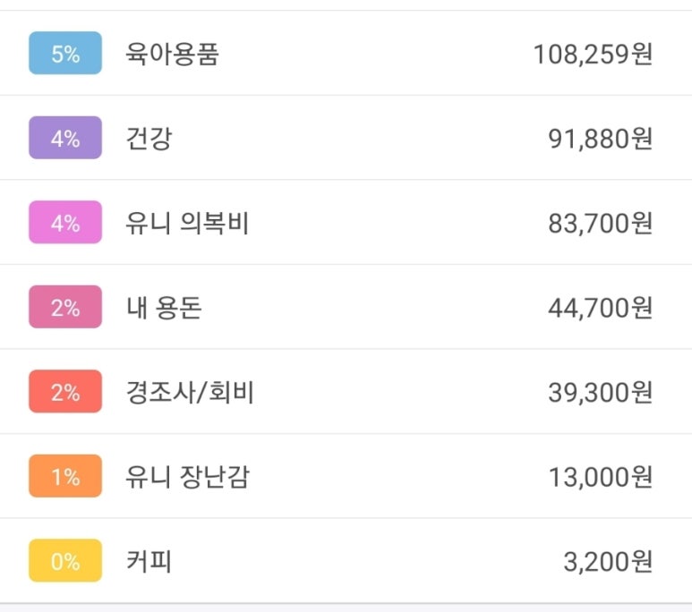 유니뜨네 이미지