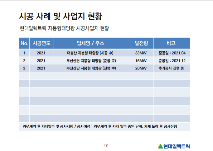주식회사 태양 이미지