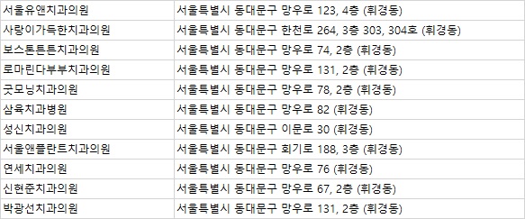 서울앤플란트치과의원 이미지