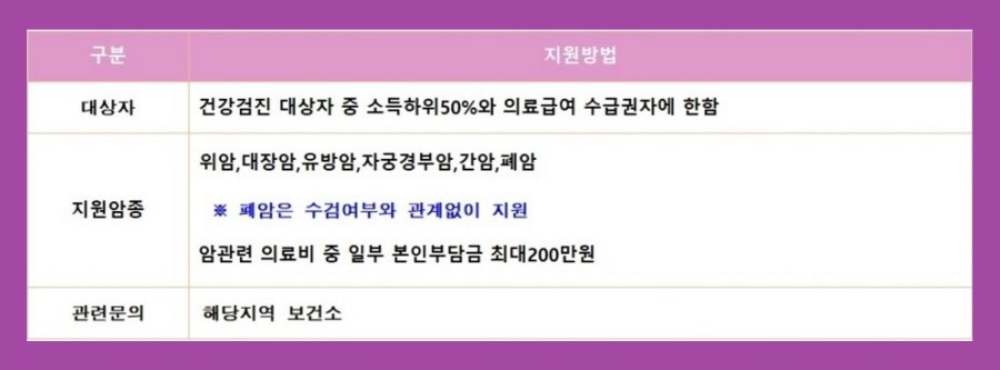 강서연세내과 이미지