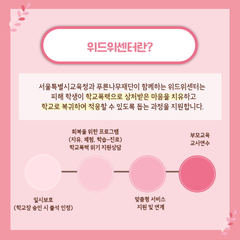 위드팀 이미지